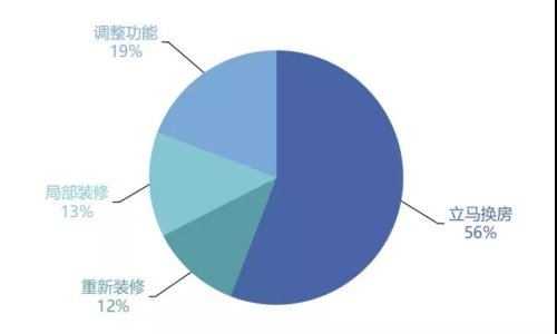 2010-20年中国GDP、人均GDP、人均百姓总收入及财产夸大值22世界杯赌注统计(图1)