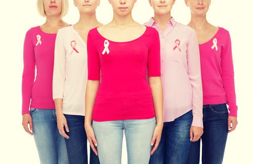 怎么样预防乳癌 检查乳腺异常与征兆