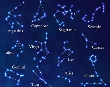 如何知道自己的星座是什么？
