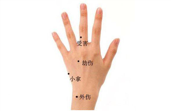 手背不同位置的痣图解 手背不同部位的痣有什么含义